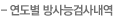 연도별 방사능검사현황