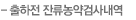 출하전 잔류농약검사내역